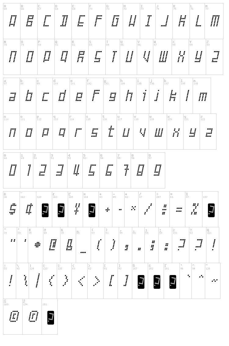Failed Attempt font map